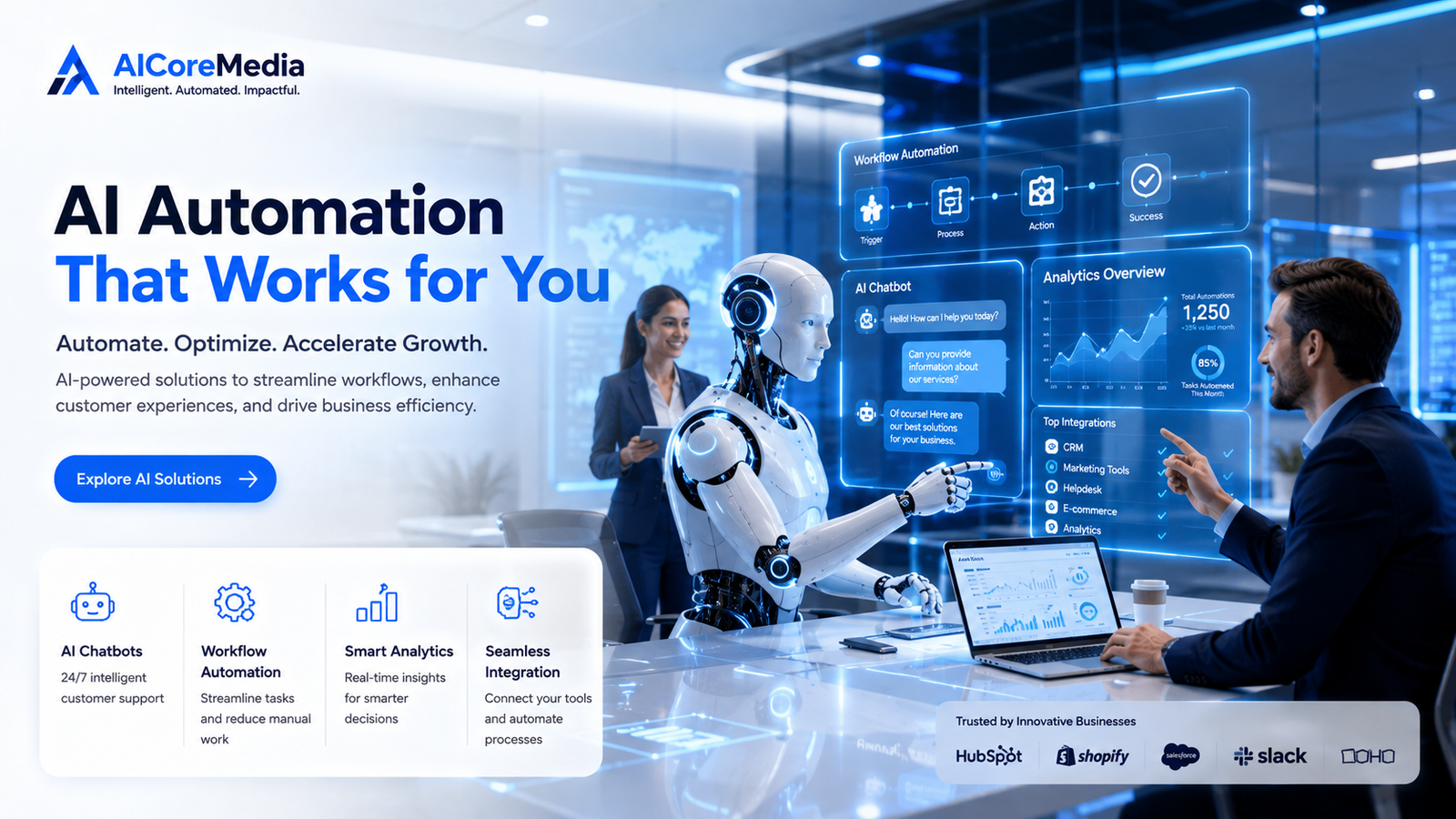 AI robot collaborating with business professionals using workflow automation, chatbot interface and AI analytics dashboard in a modern office.